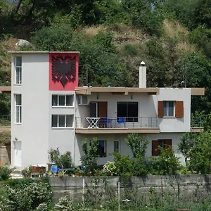 eagle-house.albaniahotels.org/